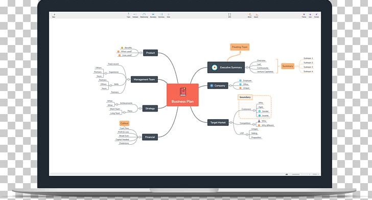 XMind Mind Map Computer Software Information PNG, Clipart, Analytics, Brand, Communication, Computer Monitor, Computer Software Free PNG Download