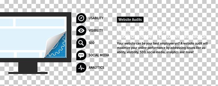 Web Development Website Audit Search Engine Optimization PNG, Clipart, Angle, Area, Audit, Brand, Communication Free PNG Download