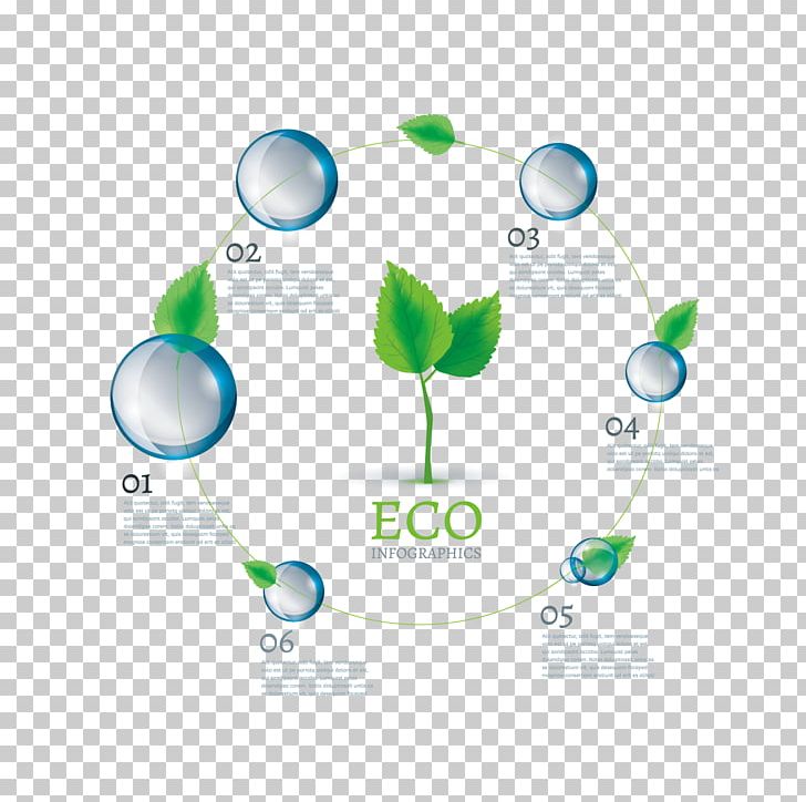 Drop Chart Euclidean PNG, Clipart, Aqua, Brand, Circle, Diagram, Drop Free PNG Download