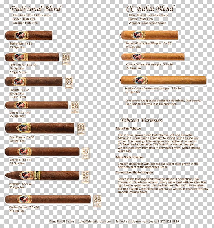 Cigarillo Tobacco Pipe Tobacco Products Humidor PNG, Clipart, Brazil, Brazil 500 Years, Cigar, Cigar Bar, Cigarillo Free PNG Download