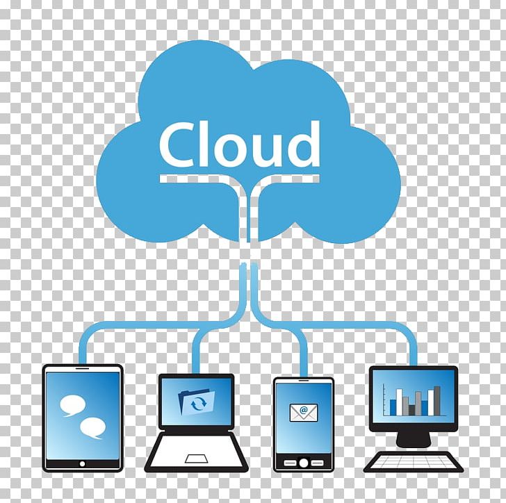 Cloud Computing Information Technology Business Web Development PNG, Clipart, Brand, Business, Cloud Computing, Cloud Service, Computer Free PNG Download