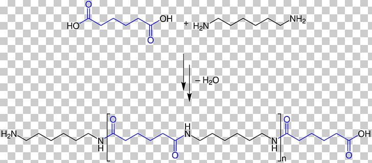 Condensation Polymer Peptide Condensation Reaction Macromolecule PNG, Clipart, Amino Acid, Angle, Area, Blue, Chemical Bond Free PNG Download