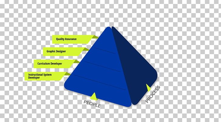 Line Angle Brand PNG, Clipart, Angle, Area, Art, Brand, Diagram Free PNG Download