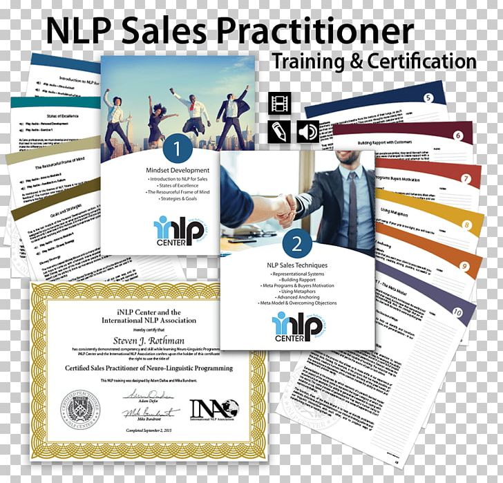 Neuro-linguistic Programming Communication Association For Neuro Linguistic Programming Neurolinguistics PNG, Clipart, Advertising, Brand, Certification, Coaching, Communication Free PNG Download