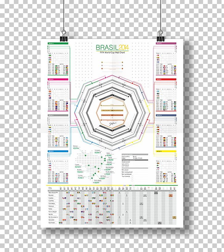 2014 FIFA World Cup 2018 FIFA World Cup Wallchart Football PNG, Clipart, 2014 Fifa World Cup, 2018 Fifa World Cup, Brand, Brazil, Customer Service Free PNG Download