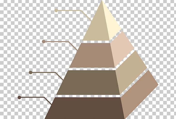 Pyramid Chart Euclidean PNG, Clipart, Angle, Cartoon Pyramid, Egyptian Pyramids, Floor, Food Pyramid Free PNG Download