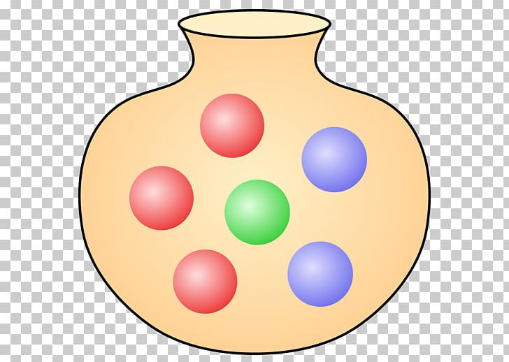 Urn Problem Probability Stochastic Laplace-Formel Experiment PNG, Clipart, Binomial Distribution, Circle, Enumerative Combinatorics, Experiment, Food Free PNG Download