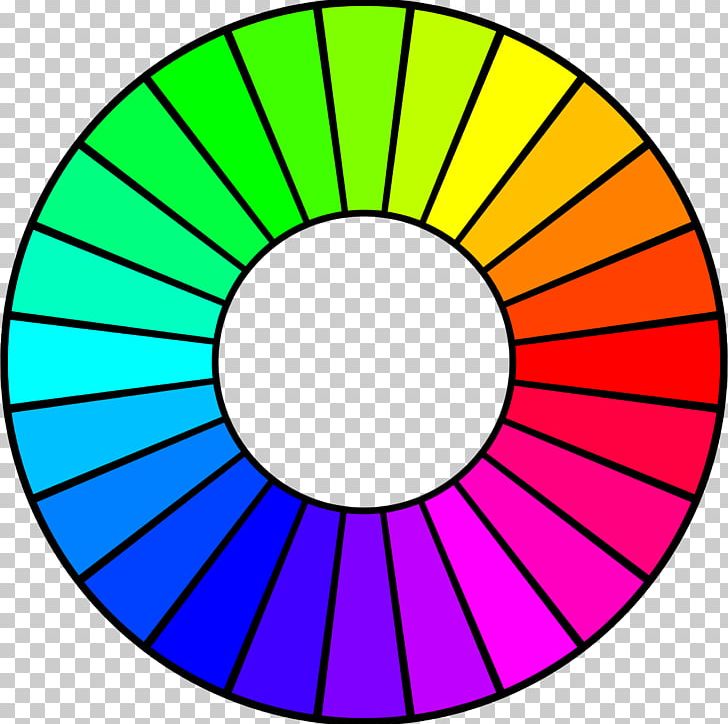 Color Wheel PNG, Clipart, Area, Circle, Cmyk Color Model, Color, Color Wheel Free PNG Download