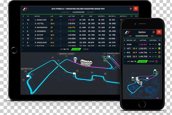 Formula 1 Android Handheld Devices PNG, Clipart, Android, App Store, Display Device, Electronic Instrument, Electronics Free PNG Download