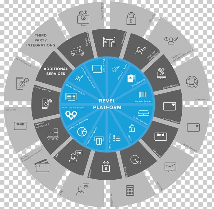 Graphics Computer Icons Illustration PNG, Clipart, Blue, Circle, Clock, Computer Icons, Digital Image Free PNG Download