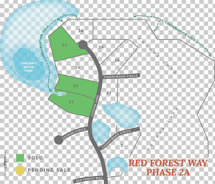 Red Forest Way Business PNG, Clipart, Acre, Angle, Area, Business, Diagram Free PNG Download