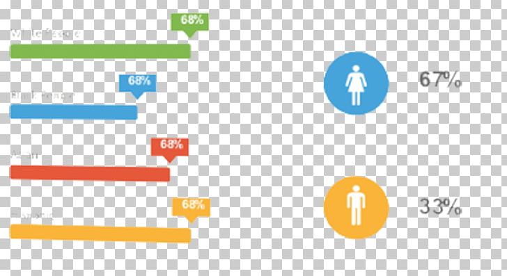 Logo Brand Web Analytics Font PNG, Clipart, Analytics, Angle, Area, Business, Chart Vector Free PNG Download