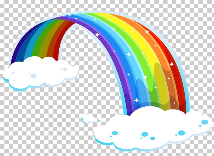 Rainbow Thumbnail PNG, Clipart, Art, Blog, Cartoon, Circle, Clip Art Free PNG Download