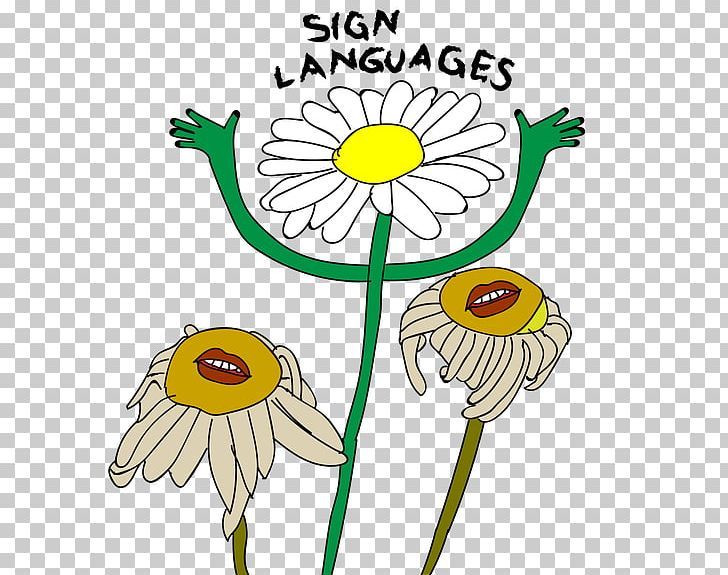 Language Floral Design English Irreplaceable PNG, Clipart, Adaptation, Adaptive System, Area, Artwork, Complex Adaptive System Free PNG Download