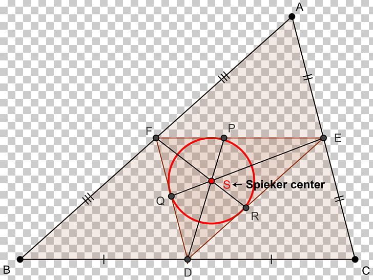 Triangle Center Nagel Point Spieker Center PNG, Clipart, Angle, Area, Art, Center Of Mass, Centre Free PNG Download