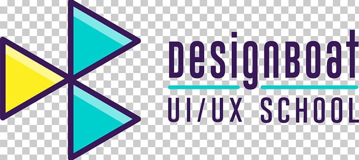 Logo DesignBoat UI/UX School User Interface Design User Experience Design PNG, Clipart, Angle, Area, Art, Art Museum, Brand Free PNG Download