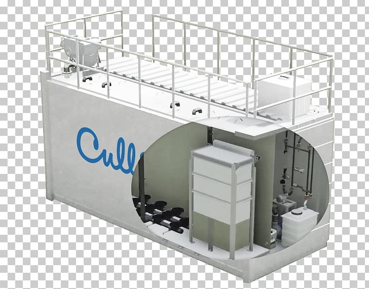 Water Filter Culligan Water Treatment Water Purification PNG, Clipart, Backwashing, Culligan, Culligan Of Lansing, Industrial Water Treatment, Industry Free PNG Download