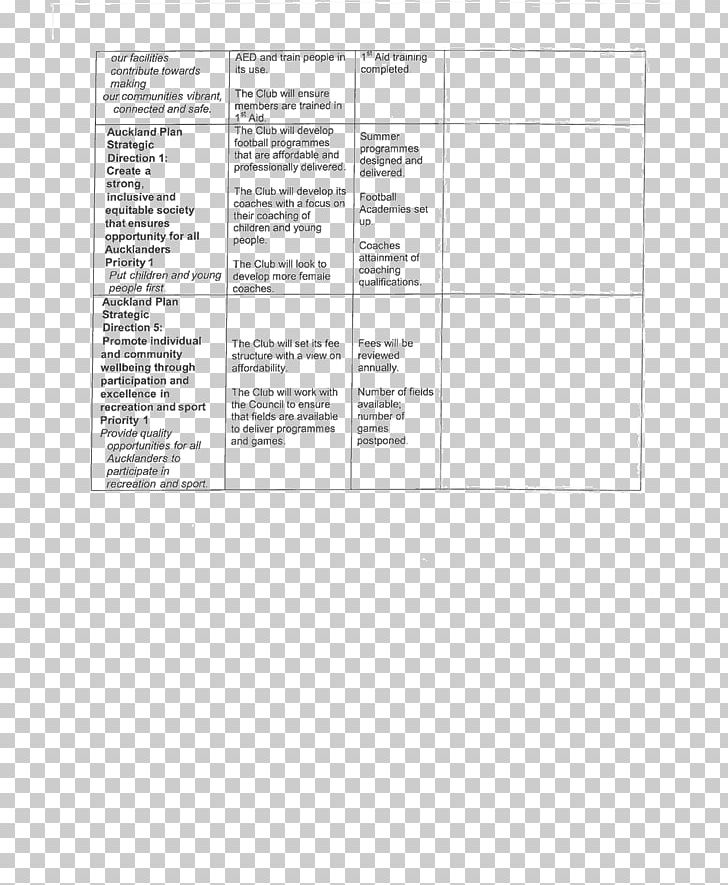 Document PDFCreator Devonport-Takapuna Local Board Page Table Of Contents PNG, Clipart, 2017, Agenda, Area, Content, Diagram Free PNG Download