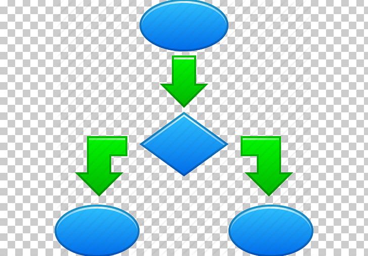Computer Icons Flowchart Process Flow Diagram Business Process PNG, Clipart, Area, Business Process, Chart, Circle, Clip Art Free PNG Download