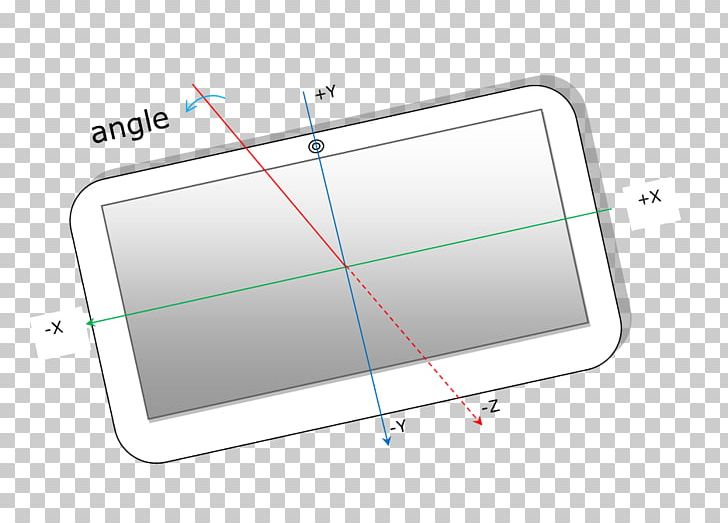 Line Point PNG, Clipart, Angle, Art, Diagram, Line, Point Free PNG Download