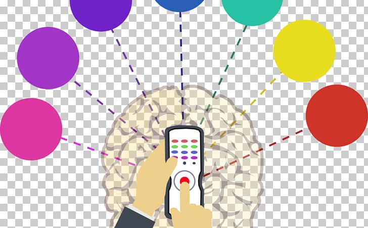 Human Behavior Organism Line Point PNG, Clipart, Art, Balloon, Behavior, Circle, Communication Free PNG Download