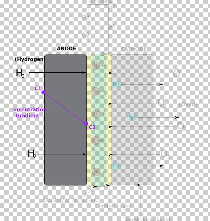 Line Angle Diagram PNG, Clipart, Angle, Area, Art, Diagram, Line Free PNG Download