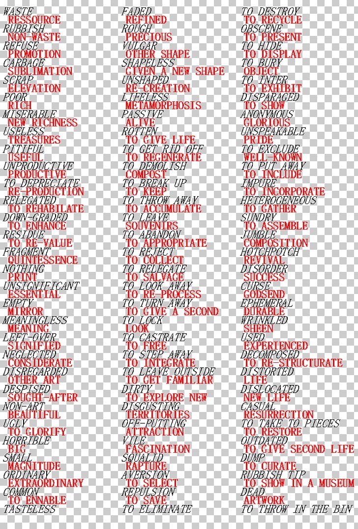 Content Word Vocabulary Language Dictionary PNG, Clipart, Adjective, Area, Dictionary, Language, Lexicon Free PNG Download