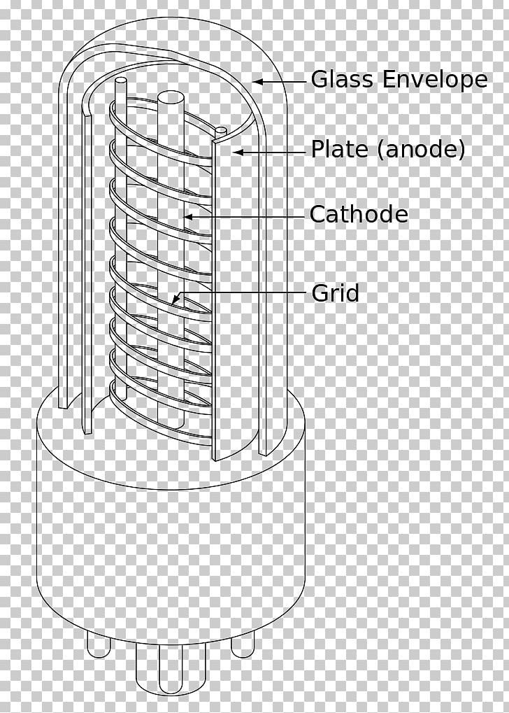 Vacuum Tube Triode Cathode Anode Control Grid PNG, Clipart, Amplifier, Angle, Anode, Area, Black And White Free PNG Download