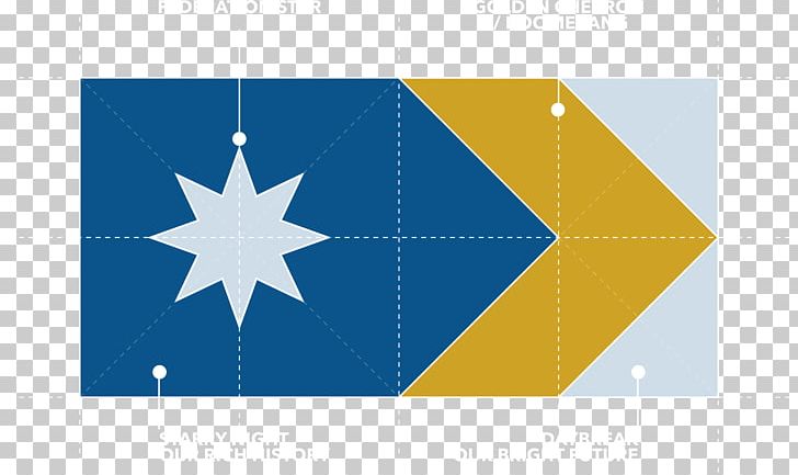 Flag Of Australia Commonwealth Star Symbol PNG, Clipart, Angle, Australia, Australian Federation Flag, Blue, Blue Ensign Free PNG Download