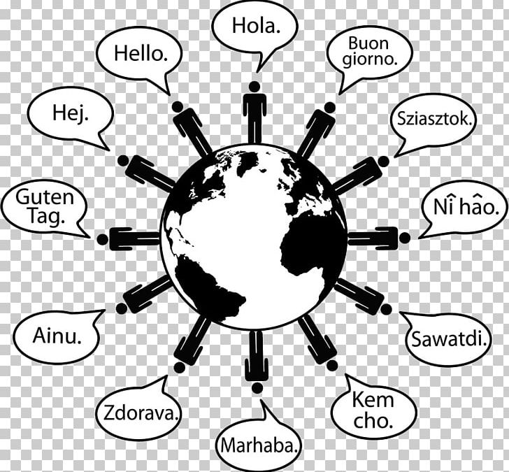 Foreign Language Translation Dialect English Language PNG, Clipart, Area, Ball, Bla, Cartoon, English Language Free PNG Download