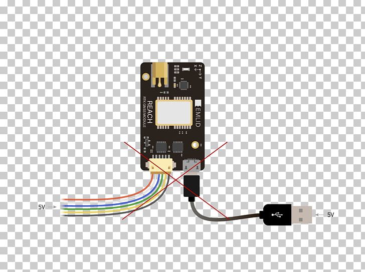 Real Time Kinematic Electronics USB 4G Internet PNG, Clipart, Adapter, Computer Port, Dongle, Electrical Connector, Electronic Component Free PNG Download