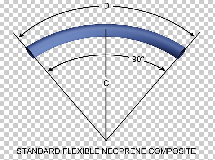 Fox Runner Triangle Converter Accessory Corporation Venturi Effect PNG, Clipart, Angle, Area, Circle, Collecting Duct System, Converter Accessory Corporation Free PNG Download