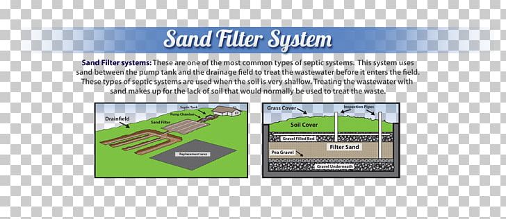 Land Lot Line Brand Angle Font PNG, Clipart, Angle, Area, Art, Brand, Filter Free PNG Download