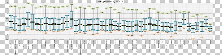 Line Point Material Font PNG, Clipart, Area, Blue, Data Analysis Chart, Line, Material Free PNG Download