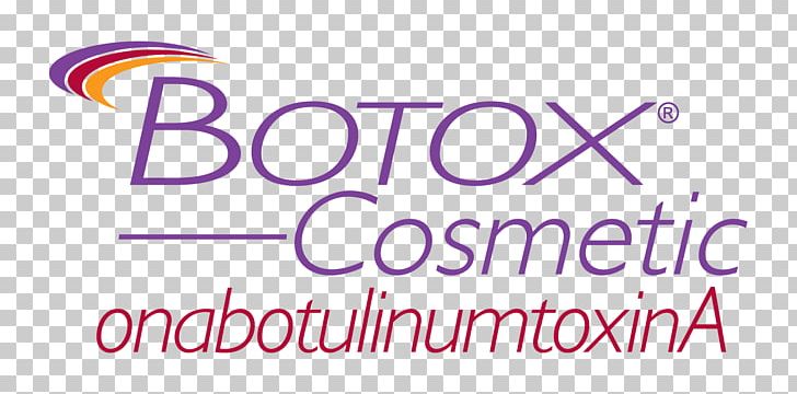 Botulinum Toxin Plastic Surgery Cosmetics Logo Injectable Filler PNG, Clipart, Allergan, Area, Botulinum Toxin, Brand, Clostridium Botulinum Free PNG Download