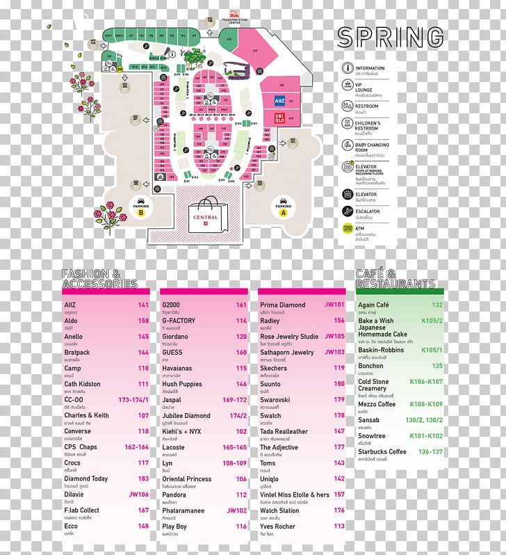 Nakhon Ratchasima Central Department Store Isan Chonburi Province Shopping Centre PNG, Clipart, Area, Central Department Store, Chonburi Province, Department Store, Diagram Free PNG Download
