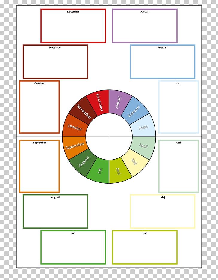 Planning Dry-Erase Boards Whiteboardpenna Document PNG, Clipart, Angle, Area, Circle, Craft Magnets, Diagram Free PNG Download