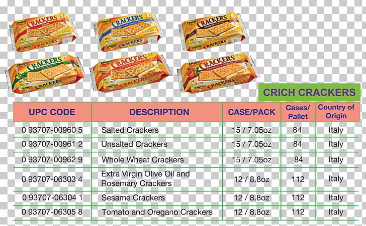Convenience Food Snack Brand PNG, Clipart, Brand, Convenience, Convenience Food, Food, Others Free PNG Download