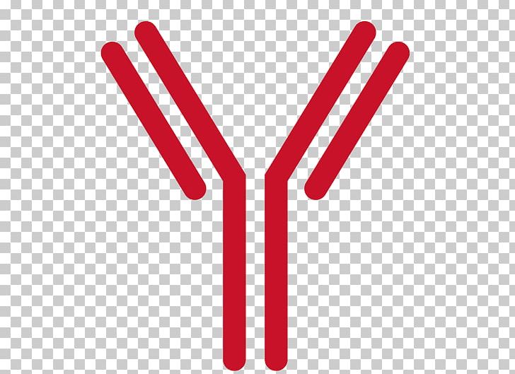 Antibody ELISPOT ELISA FluoroSpot B Cell PNG, Clipart, Angle, Antibody, B Cell, Brand, Computer Icons Free PNG Download
