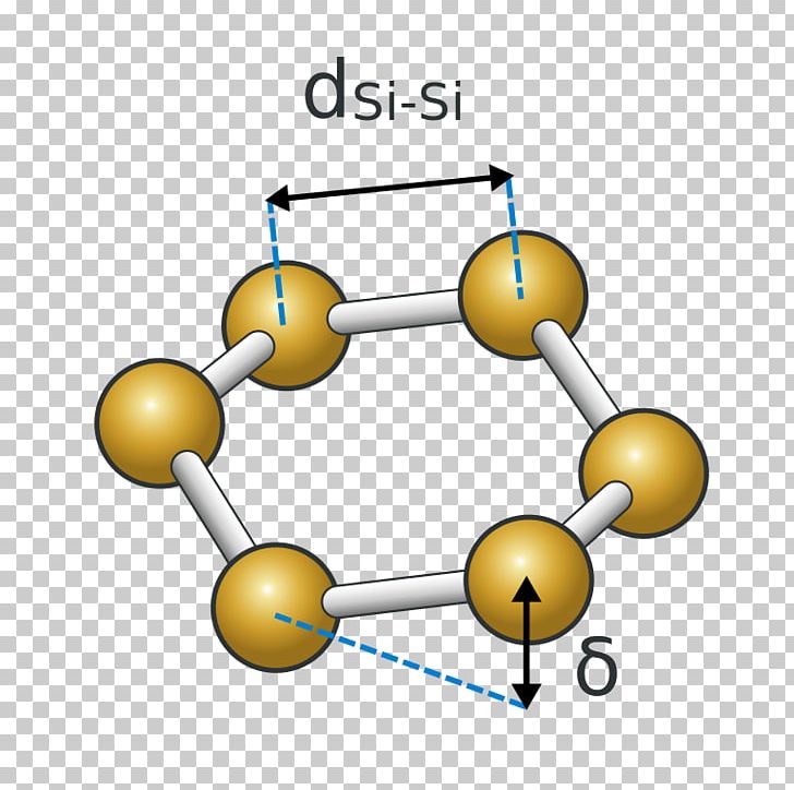 Wikipedia Silicene Strategies For Engineered Negligible Senescence Graphene Encyclopedia PNG, Clipart, Allotropy, Angle, Area, Body Jewelry, Circle Free PNG Download