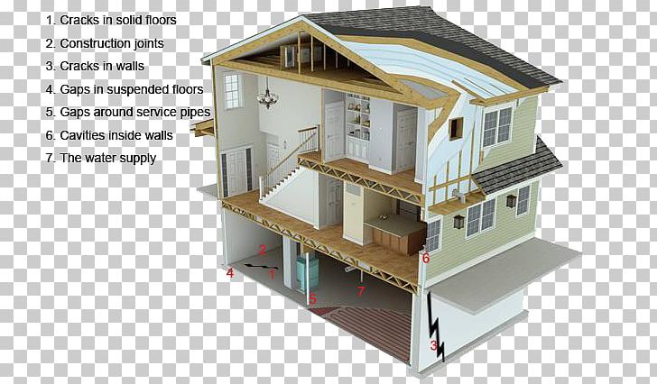 Zero-energy Building House Plan PNG, Clipart, Building, Dollhouse, Efficiency, Efficient, Efficient Energy Use Free PNG Download