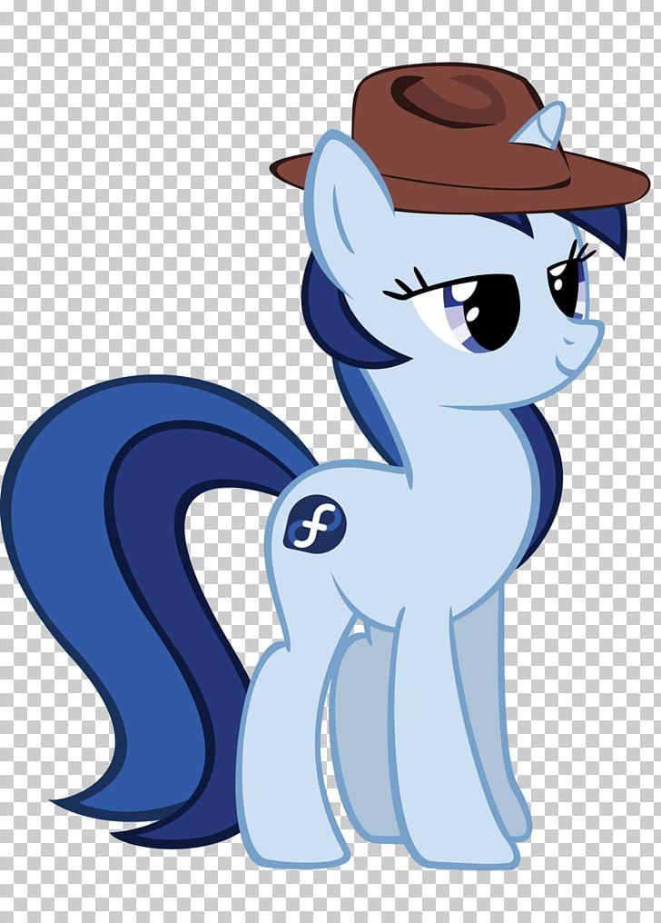 Pony Fedora Trench Coat Neckbeard Linux PNG, Clipart, Art, Cartoon, Fedora, Fictional Character, Gnome Free PNG Download