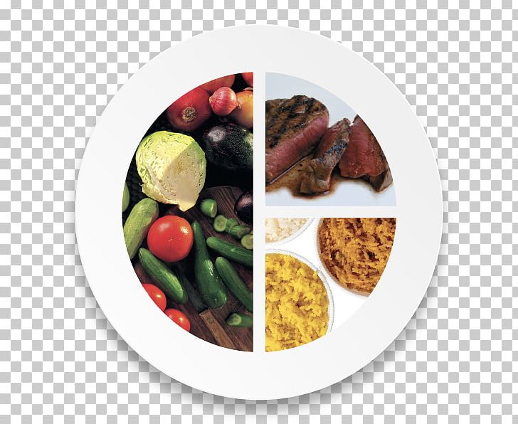 Vegetarian Cuisine Full Breakfast Lunch Recipe PNG, Clipart, Breakfast, Cuisine, Dish, Food, Full Breakfast Free PNG Download