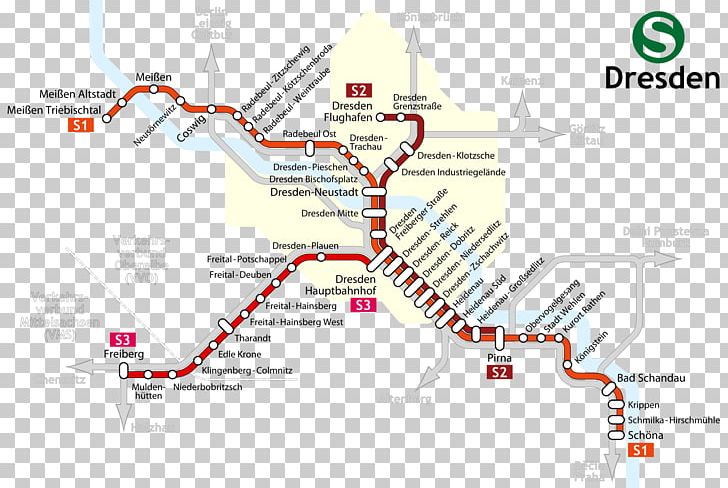 Dresden S-Bahn Train Rail Transport Commuter Rail Dresden Hauptbahnhof PNG, Clipart, Area, Berlin Sbahn, Commuter Rail, Diagram, Dresden Free PNG Download