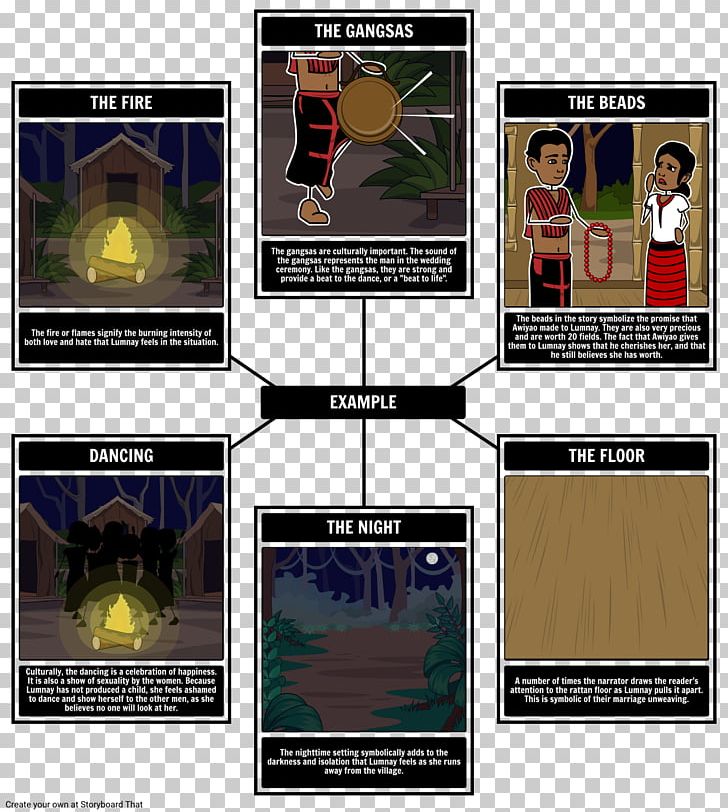 Romeo And Juliet A Midsummer Night's Dream Hamlet Storyboard Shakespearean Comedy PNG, Clipart,  Free PNG Download
