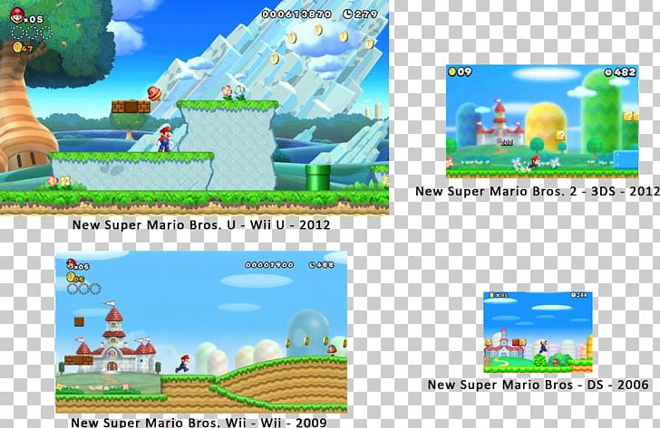 New Super Mario Bros. Wii Water Resources Biome Technology PNG, Clipart, Biome, Bros Sandwich Shack, Ecoregion, Ecosystem, Electronics Free PNG Download
