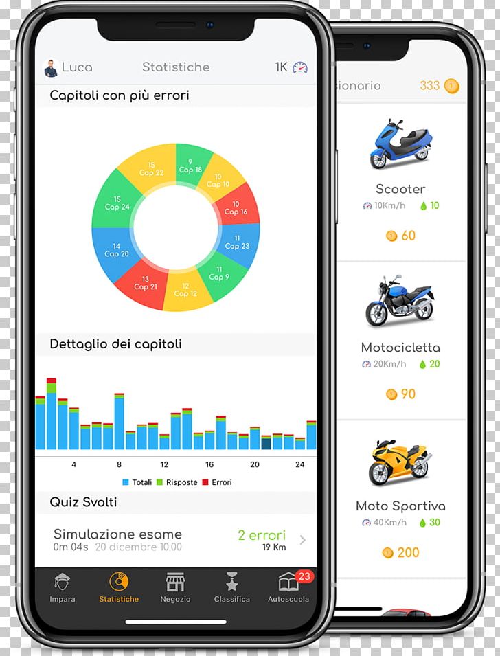 IPATENTE GRATIS SCARICA