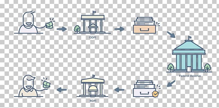 Blockchain Brand Diagram PNG, Clipart, Area, Blockchain, Brand, Cartoon, Diagram Free PNG Download