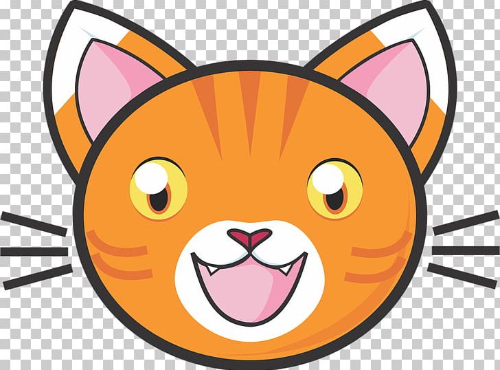 Calico Cat Kitten Tiger PNG, Clipart, Calico Cat, Carnivoran, Cat, Cat Like Mammal, Cuteness Free PNG Download