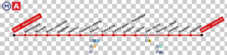 Balma – Gramont Rapid Transit Toulouse Metro Arènes Bus PNG, Clipart, Angle, Area, Brand, Bus, Bus Lane Free PNG Download